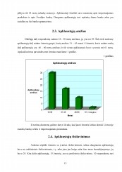 www.speros.lt